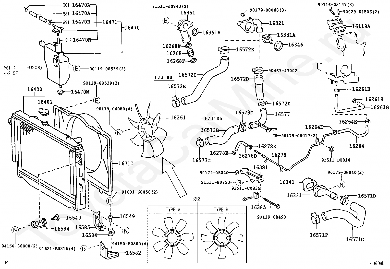 Схема двигатель toyota land cruiser 100 4. Ленд крузер 200 схема кондиционера. Система охлаждения двигателя прадо 90. Система охлаждения ленд крузер 100. Система обогрева toyota land cruiser 100.