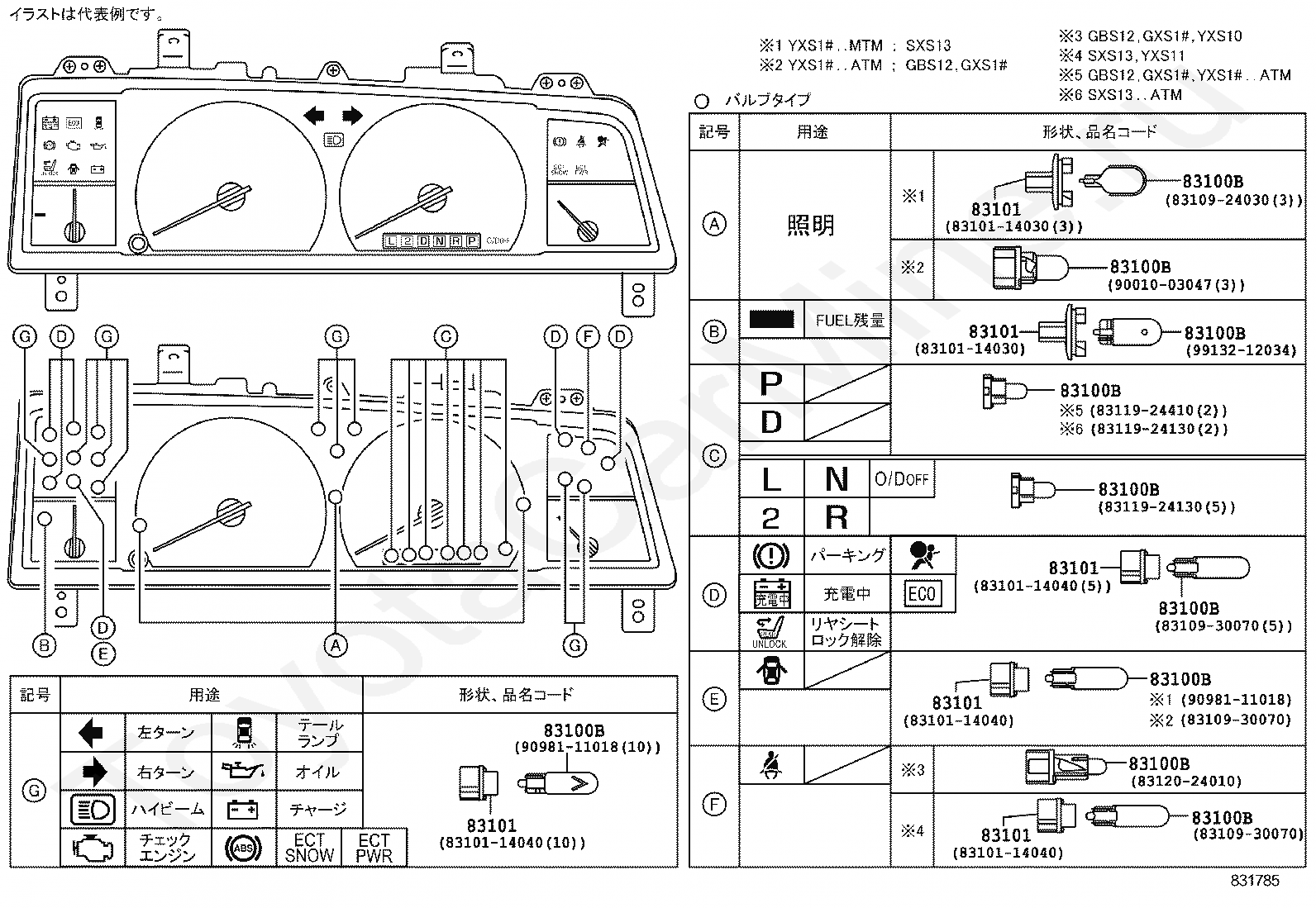 предохранитель спидометра тойота. предохранитель спидометра тойота. предохранитель спидометра тойота. Toyota cavalier tjg00. предохранитель спидометра тойота.