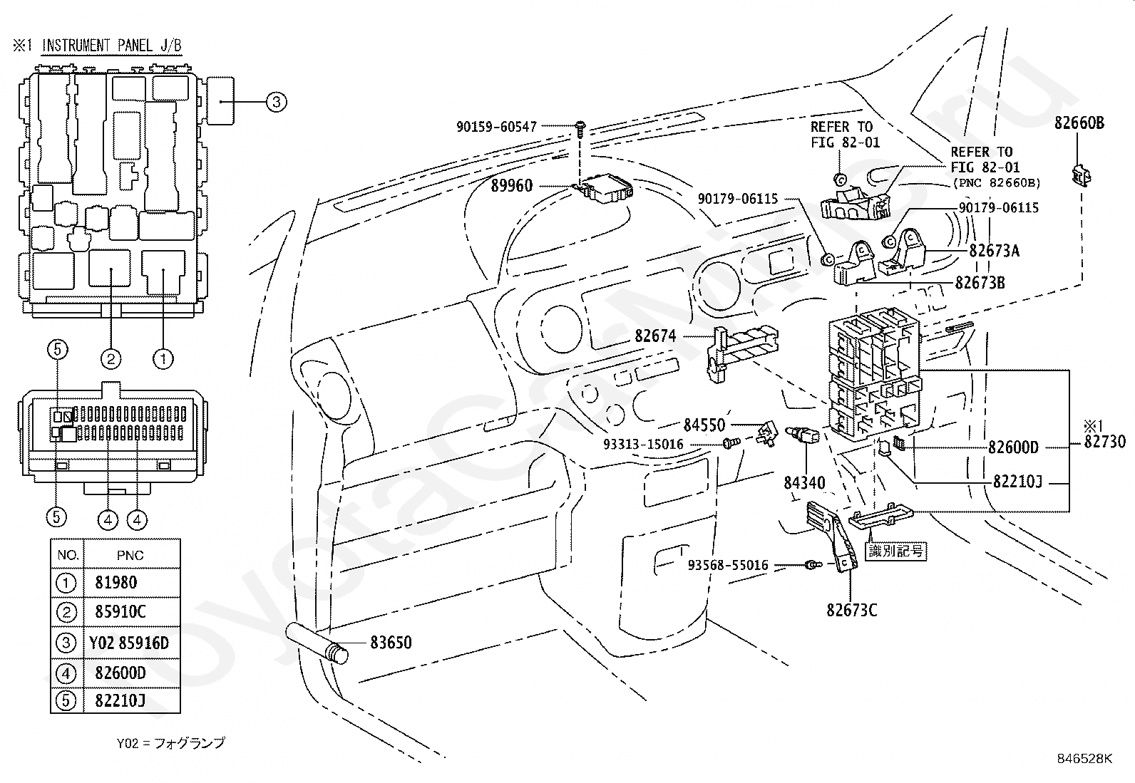 Схема предохранителей тойота сиента Купить Toyota 8598052270 (85980-52270) Relay Assy, Door Control для Toyota Sient