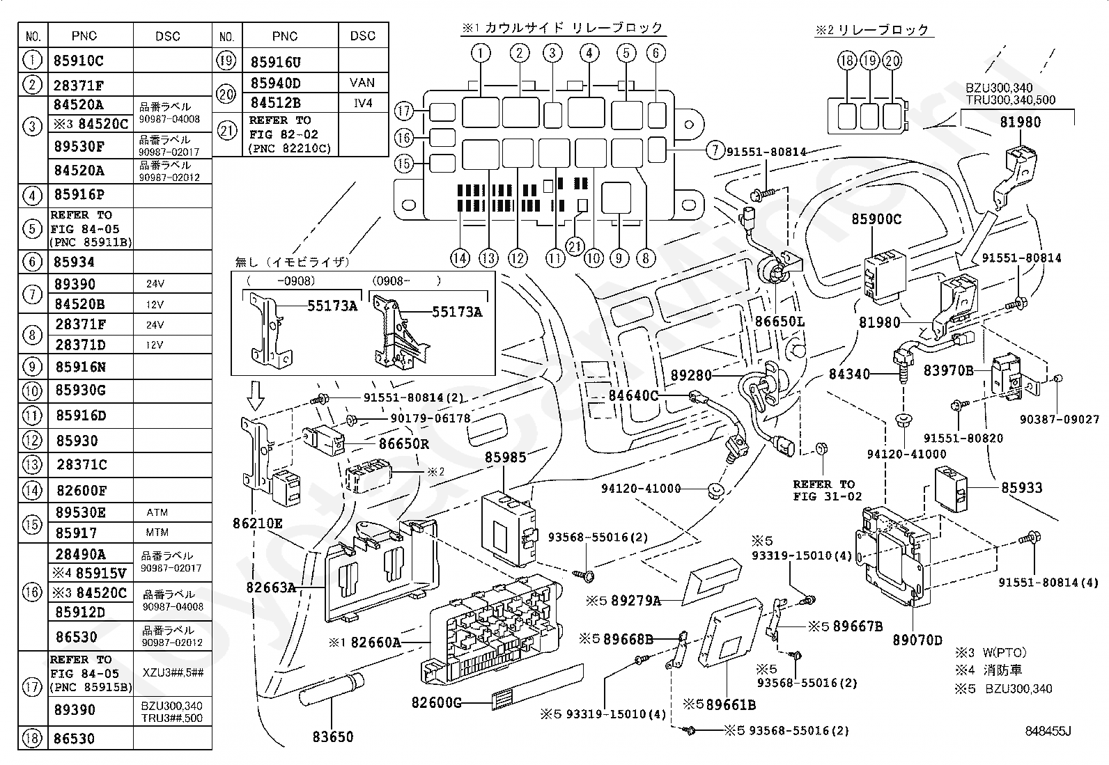 Тойота дюна блок предохранителей расшифровка - 91 фото