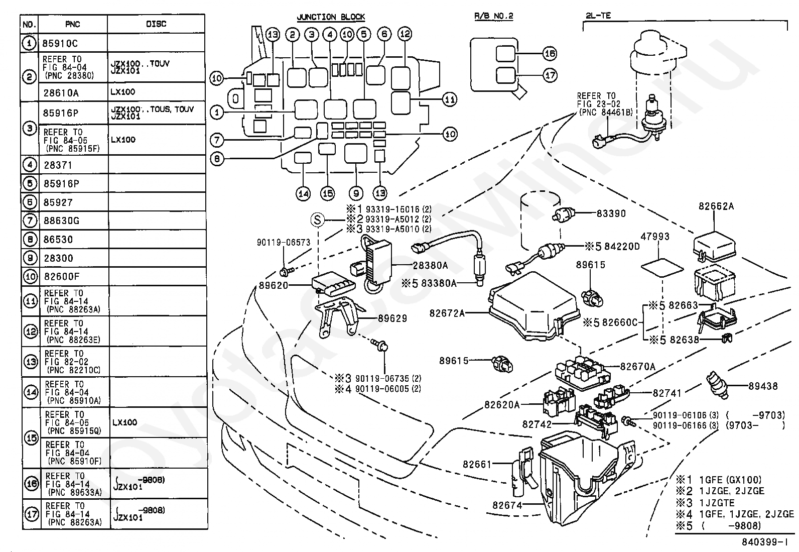 SWITCH ASSY, VACUUM WARNING TOYOTA для MARK 2, 1996/09 2000/10, 2,5 литра, 24