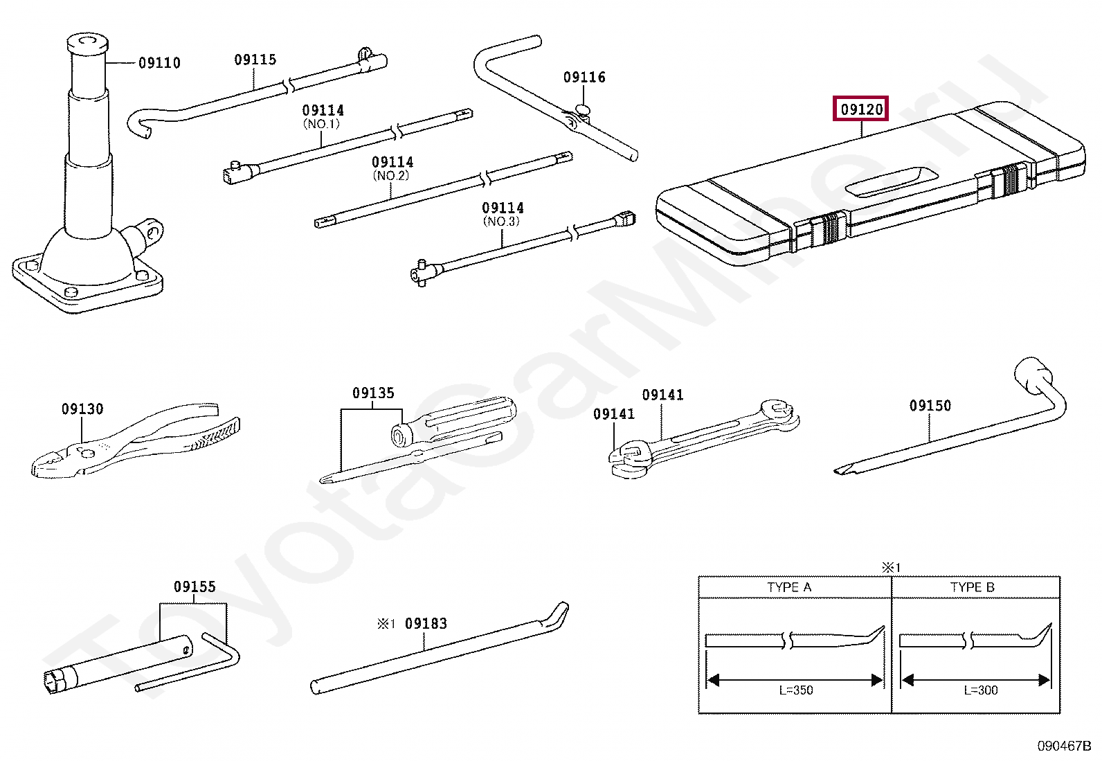 Ящик для инструмента Ящик для инструмента 0912060210