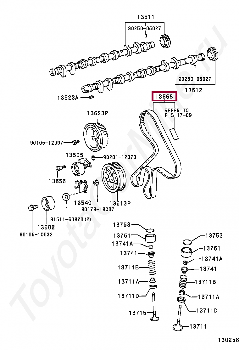 BELT, TIMING BELT, TIMING 13568YZZ02