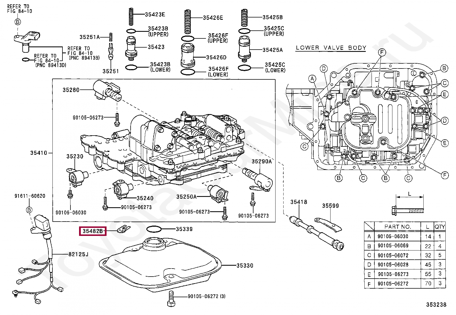 CLAMP, TEMPERATURE SENSOR CLAMP, TEMPERATURE SENSOR 3548252020