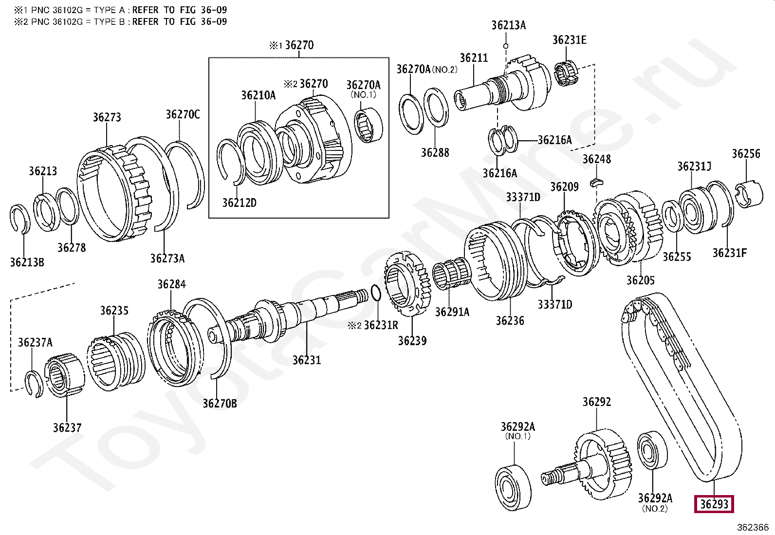 CHAIN, TRANSFER FRONT DRIVE CHAIN, TRANSFER FRONT DRIVE 3629335050