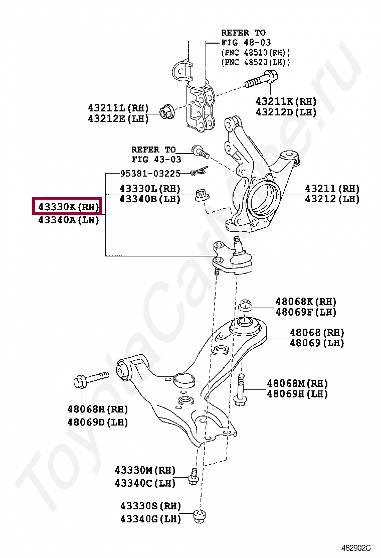 Шаровая опора Шаровая опора 4333009770
