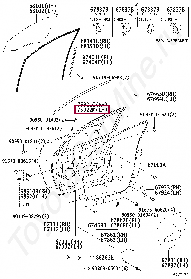 Наклейка рамки двери передней левой Наклейка рамки двери передней левой 7592242040