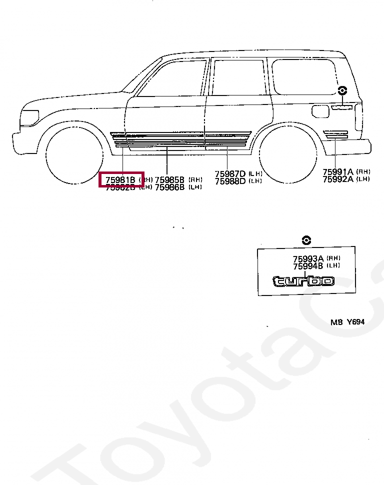 STRIPE, FENDER, RH STRIPE, FENDER, RH 7598160330