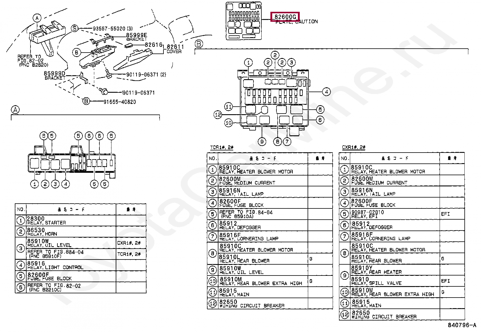 Efi main предохранитель на тойота Запчасти Тойота: PLATE, CAUTION(FOR FUSE) (8268328371)