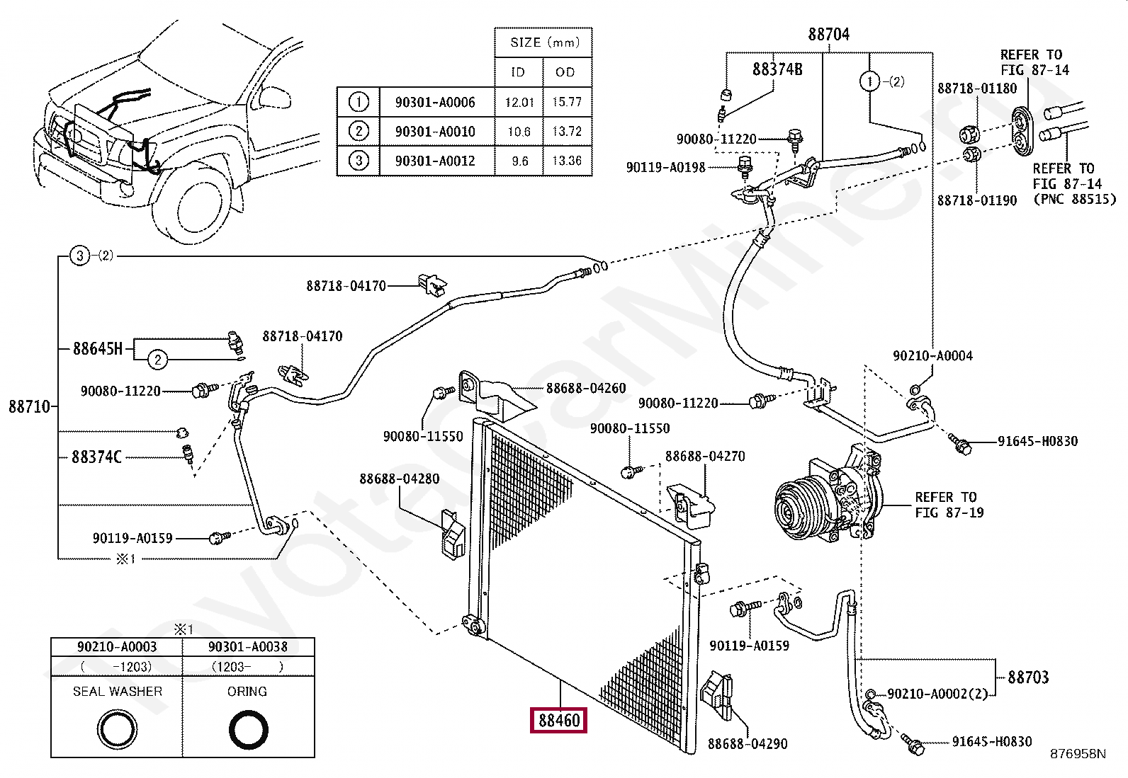 Радиаторы двигателя на Тойоту Такома
