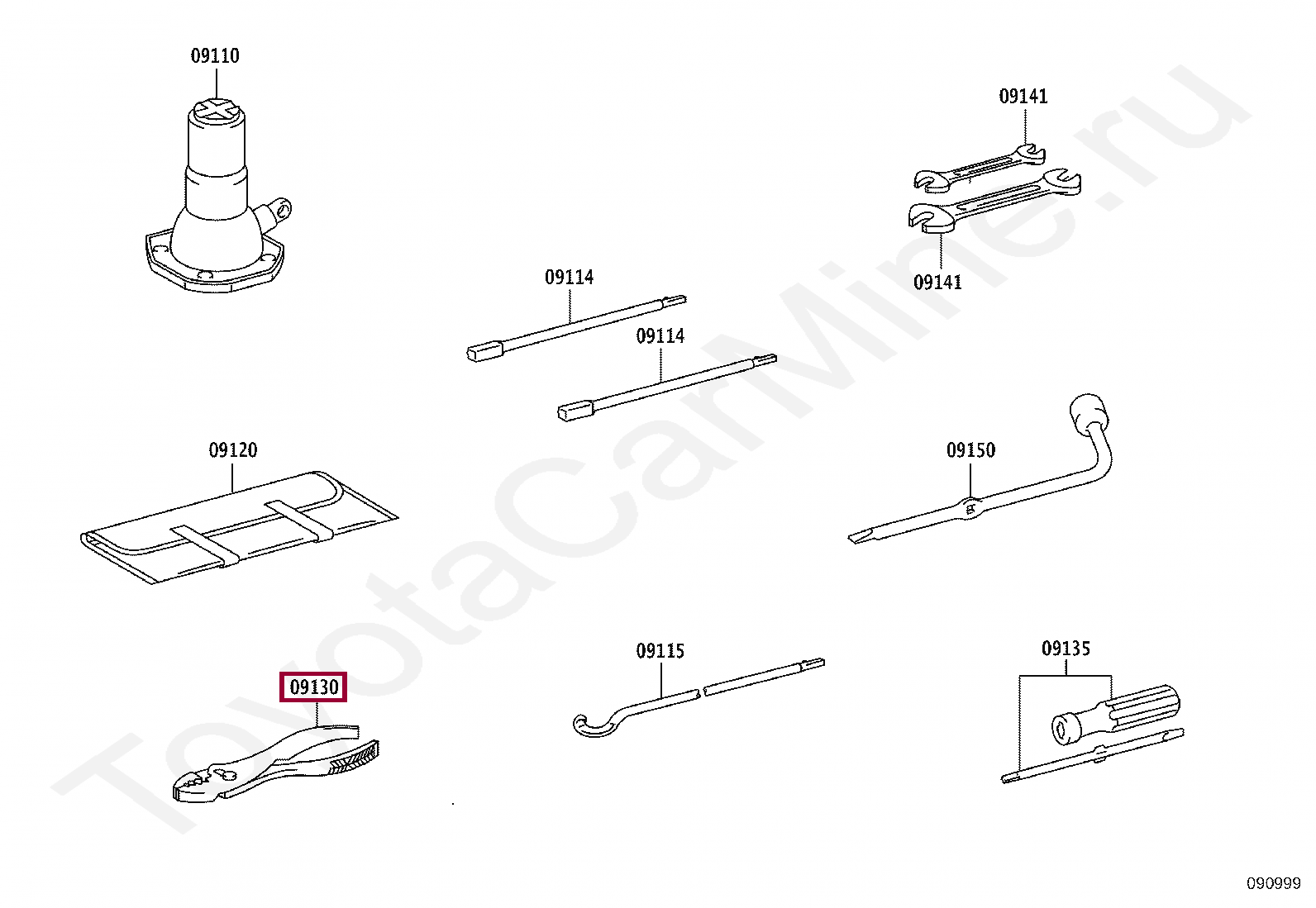 PLIERS PLIERS 9008999010