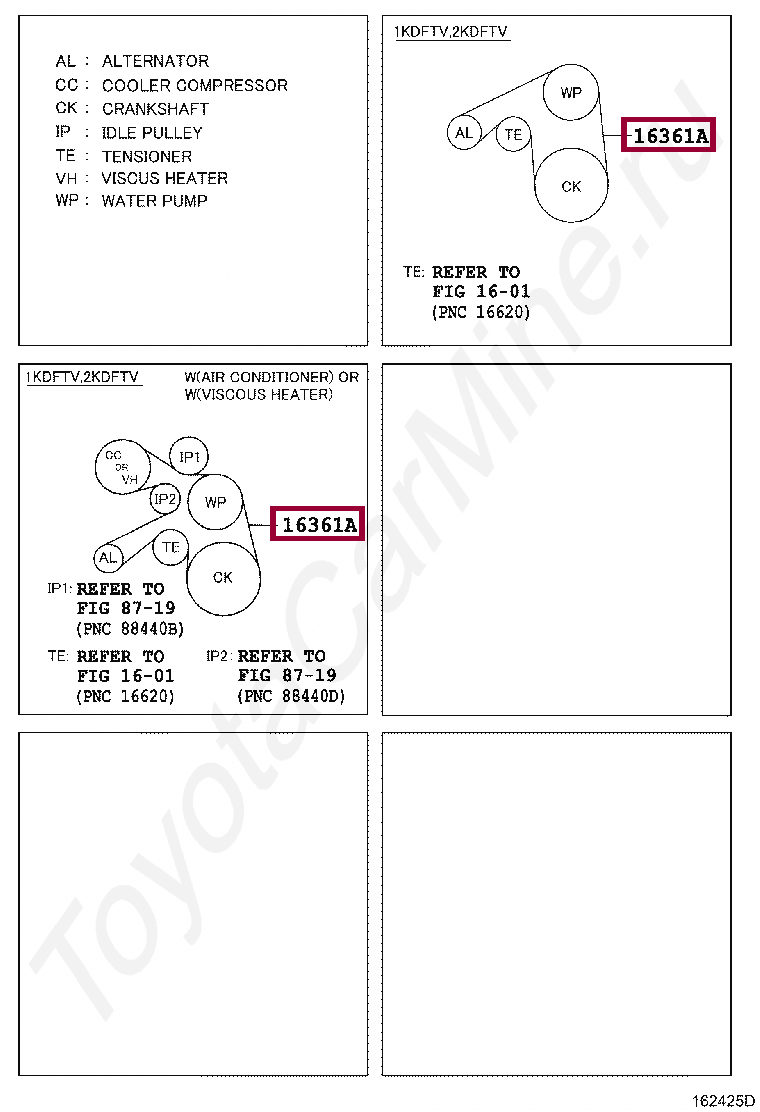 Приводной ремень hilux Приводной ремень hilux 90916T2006