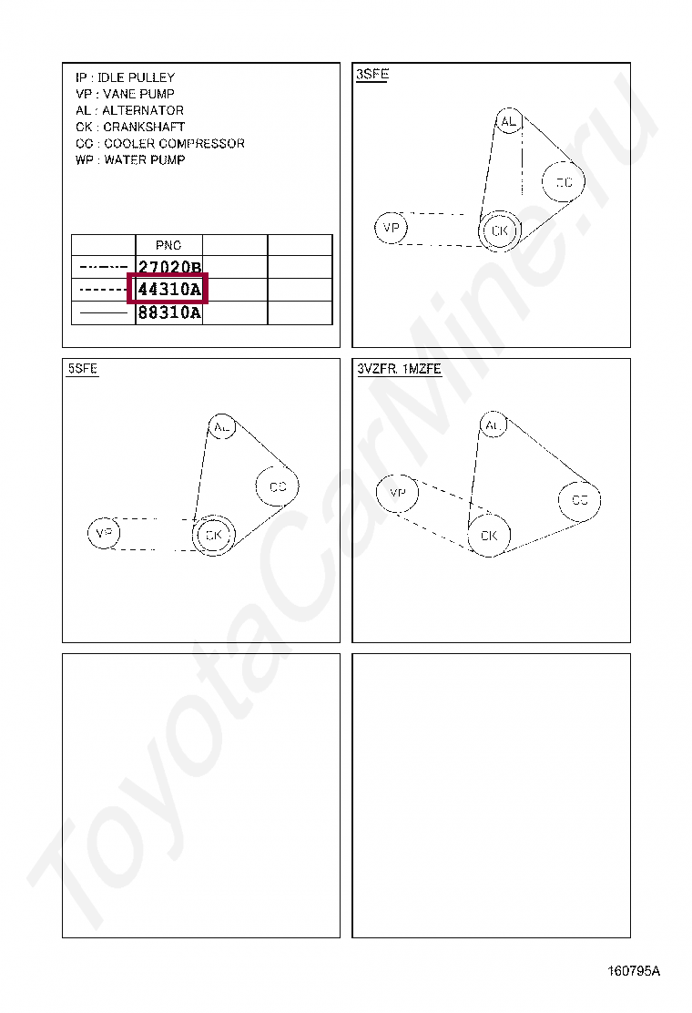 BELT, V(FOR VANE PUMP) BELT, V(FOR VANE PUMP) 9936430880