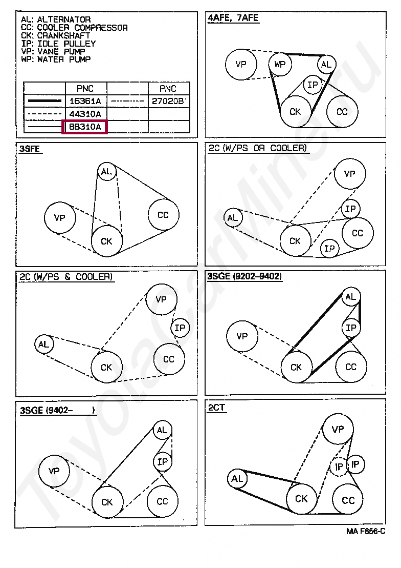 BELT, V (COOLER COMPRESSOR TO CRANKSHAFT PULLEY), NO.1 BELT, V (COOLER COMPRESSOR TO CRANKSHAFT PULLEY), NO.1 9936521100